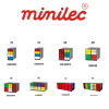 MBAS 0600 Alarm Annunciator Minilec Vietnam