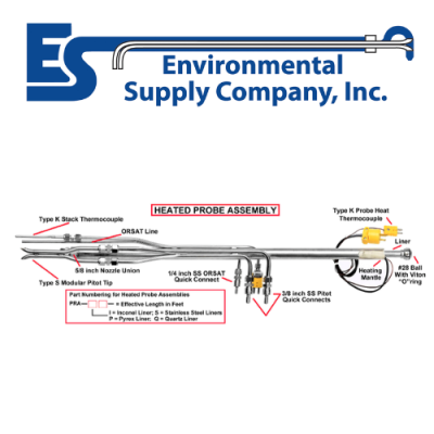 PRA-S05 PROBE ASB ESC-Environmental Supply Vietnam